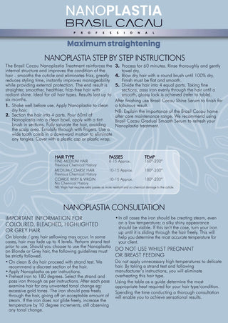 Brasil Cacau Nanoplastia 110ml Kit